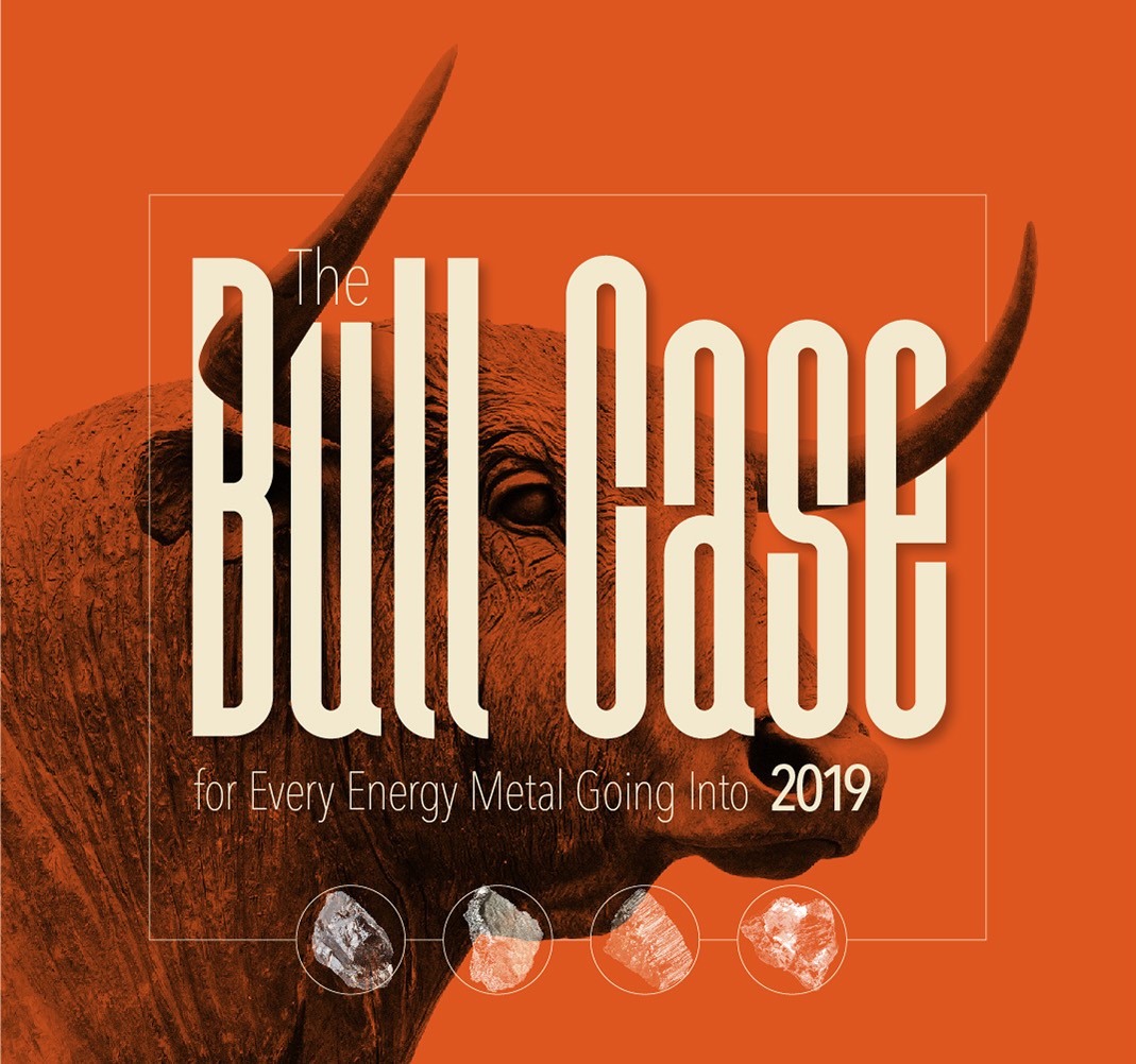 VRIC_Bull Case