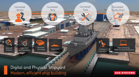 Image for New digital shipbuilding diploma launched