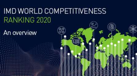 Image for China, US tumble, Australia stays at 18th in annual competitiveness ranking