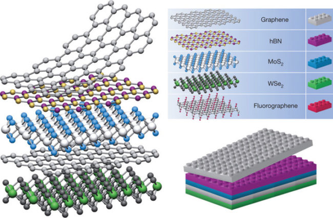 3-s2.0-B9780128035818105077-f10507-47-9780128122952