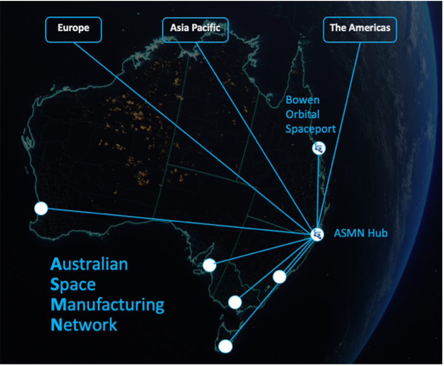 ASMN MMIC Space
