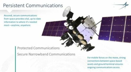 Image for Calytrix and EM Solutions join satellite comms development