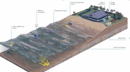 Image for NERA plans ocean-energy innovation hub