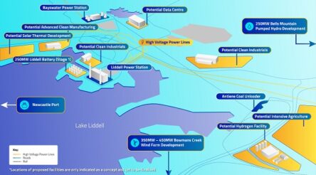 Image for AGL and Fortescue step up Hunter green hydrogen feasibility study