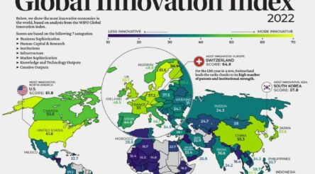 Image for Australia a no-show among world’s most innovative countries