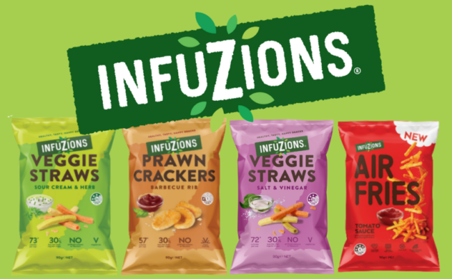 Infuzions-new-concepts-Banner-Landscape-1-1024×512