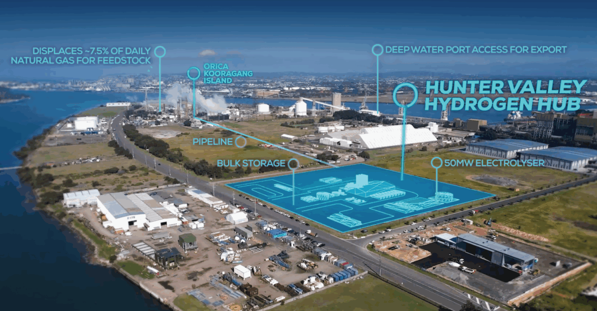 Orica's Hunter Valley Hydrogen Hub: Pioneering Decarbonization in Newcastle